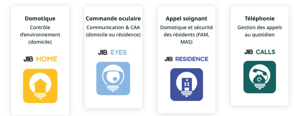 JIB